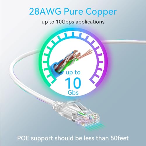 Cat6a Ethernet Cable Slim 100ft Outdoor & Indoor, 28AWG Pure Copper Cat6 Internet Cable for Waterproof & Direct Burial, Flexible Cat6 Ethernet Cable 10G 550MHZ, Cat 6 Network cable for Indoor White by Sokqovt - Image 4
