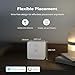 THIRDREALITY Zigbee Motion Sensor R1,Adjustable Sensitivity,Real-time Alerts,Zigbee Hub Required,Support Home Assistant,SmartThings, Homey, Hubitat or Echo Devices with Built-in Zigbee hub