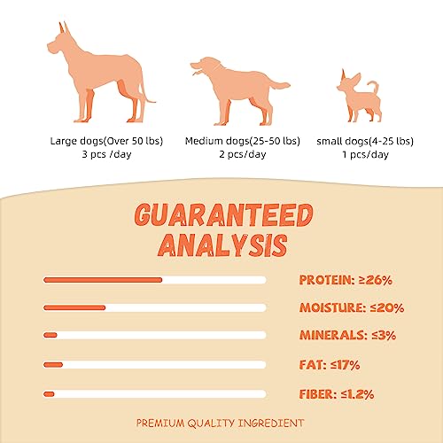 Pawmate Chicken Wrapped Banana Slices Dog Treats Small Dogs, Healthy Rawhide Free Low Fat Soft Training Snacks Chews With Taurine #TOP6