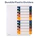 Avery Plastic 10 Tab Dividers for 3 Ring Binders, Customizable Table of Contents, Multicolor Tabs,1 Set(11818),Multi-Color