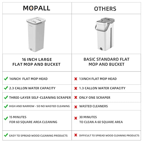 16'' Large Flat Floor Mop And Bucket - Mopall Mop And Bucket With Wringer Set,Separates Dirty And Clean Water,Easy Wring Hands Free Home Floor Cleaning,3 Reusable Microfiber Mop Pads Included #TOP6