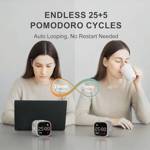 Image of REACHER Fast Custom Pomodoro Timer Cube, Productivity Timer for ADHD | Fast Custom, Silent Mode, Vibrate Reminder, Adjustable Beeps, Magnetic Base, Visual Countdown, Study, Kitchen, Classroom