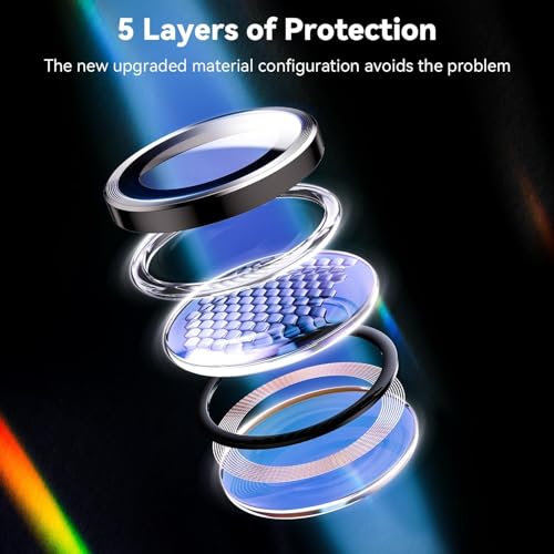 Image of Camera Lens Protector Ring Compatible with Samsung Galaxy S25 Ultra - 9H Tempered Glass, HD Clear, Anti-Scratch, Anti-Drop Metal Camera Guard, Diamond Design Lens Cover Titanium Black