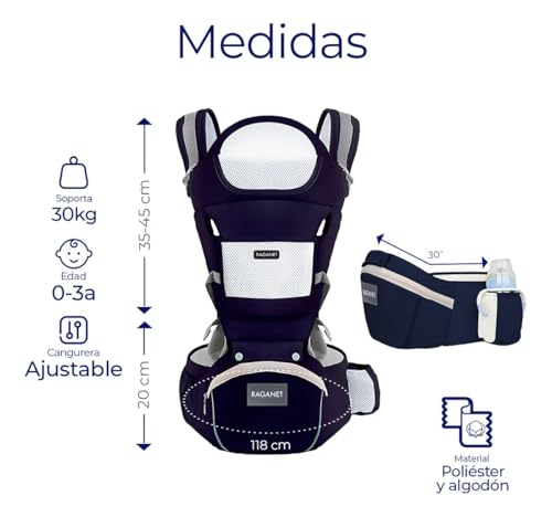 Portabebés para Bebés y Niños pequeños,3, encuentra portabebés
