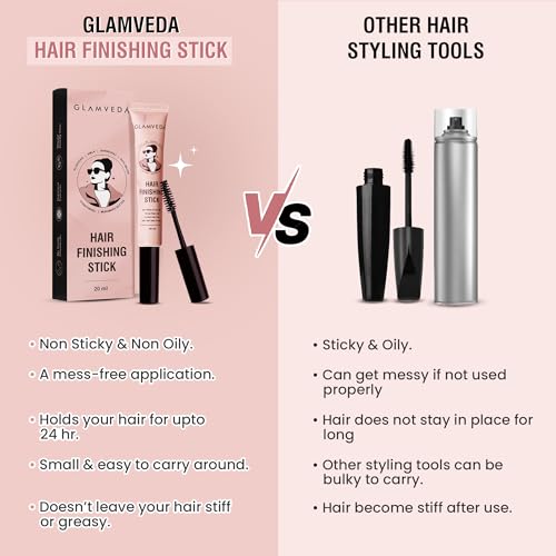 GLAMVEDA Frizz Free Hair Finishing Stick thumbnail 15
