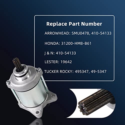 Image of Starter & Relay Compatible with Honda ATV TRX250TM Recon 250 /TRX250TE 250 ES, New Starter Motor, Replace# 31200-HM8-B61, SMU0478, 410-54133