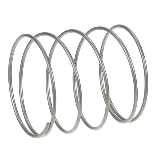 Exact FIT for RINNAI 46608 Thermal Sensing SPG-RIN - Replacement Part by MAVRIK