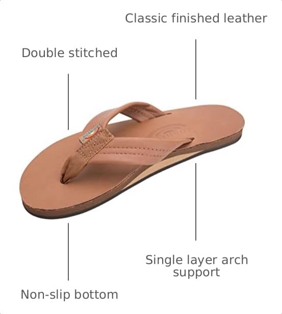 Image of Rainbow Sandals Women's Single Layer Premier Leather