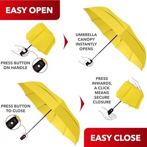 Repel Umbrella Windproof Travel Umbrellas for Rain - Easy Auto Open Close, Durable & Compact, Strong Fiberglass Frame, Waterproof Canopy - Backpack, Purse, Portable UV Umbrella