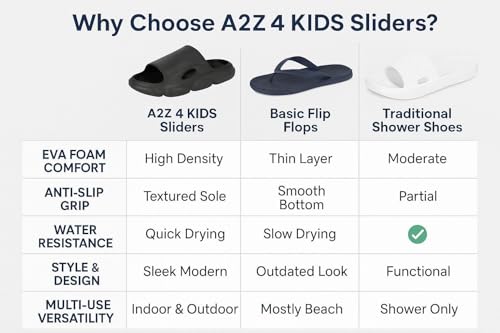 Sandalias de espuma EVA A2Z para hombre ligeras para interiores y exteriores 6