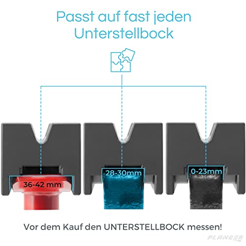 Foto von PLANGER® Unterstellbock Gummiauflage Universal - 1x Protect PAD - Für Fast alle Unterstellböcke geeignet - Perfekter Schutz