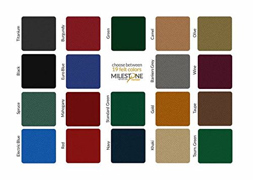 Imperial Pool Table 8 Foot #TOP19