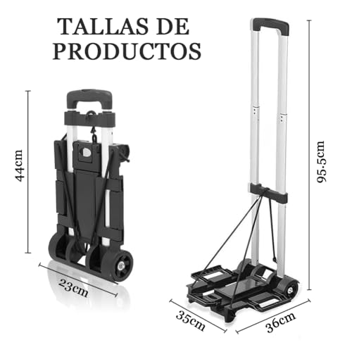 Herramientas Especializadas, Tools Imagen adicional