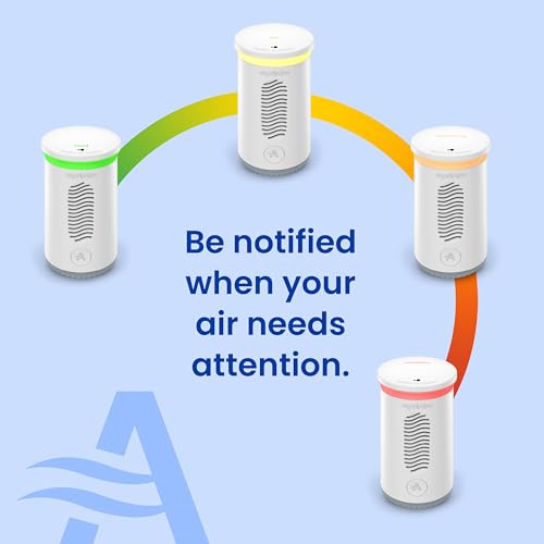 Smart Home Air Quality Sensor
