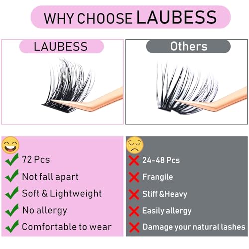 Image of Lash Clusters 72pcs Individual Lashes D Curly Cluster Lashes 0.07mm Thickness Eyelash Clusters DIY Lash Extension Kit Cluster Eyelash Extensions (03-0.07D, 14mm)