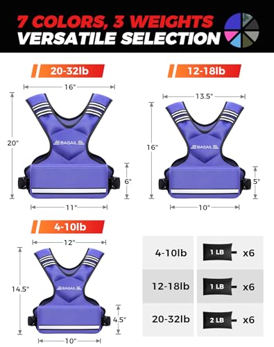 Image of BAGAIL Adjustable Weighted Vest for Women 4-10lb /12-18lb /20-32lb, Comfortable U-Neck Rucking Vest with 6 Removable Weights, Storage Pocket and Reflective Strips for Walking, Jogging, Weight Loss