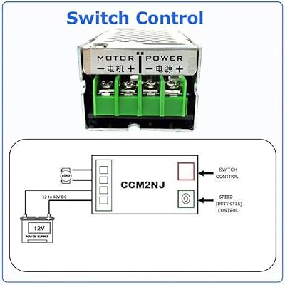 Motor Speed Controller Reversible PWM HHO Reversing Control DC 12/24V 40V