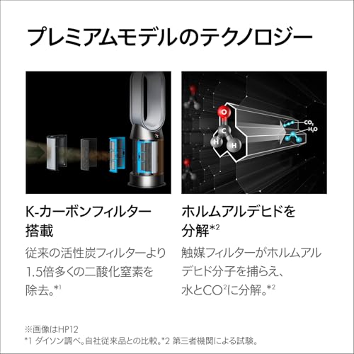 Dyson(ダイソン) Dyson Purifier Humidify+Cool PH2 De-NOx 加湿空気清浄機 サーキュレーター ホルムアルデヒド分解 (PH05 WG) の商品画像 2