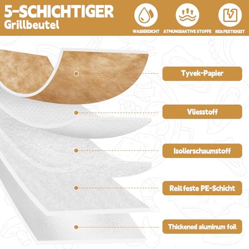 Cosyall Grilldecke zum Ruhenlassen von Fleisch, Wiederverwendbare isolierte Grill-Ruhetasche für Rinderbrust, Schweineschultern, Truthahn & Picknick Partys, Geschenk für Männer (15 Zoll) 4