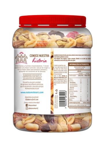 Accesorios De Alimentación, Grocery Imagen adicional