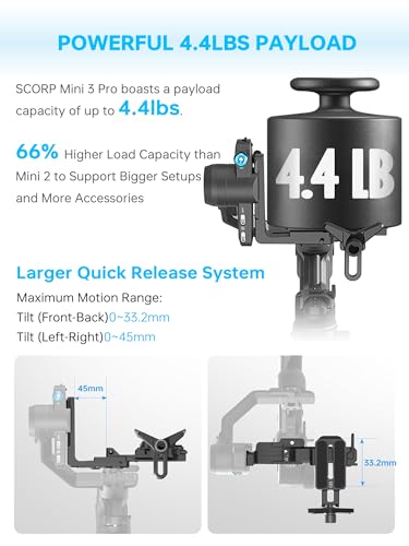 motorized camera gimbal Kit