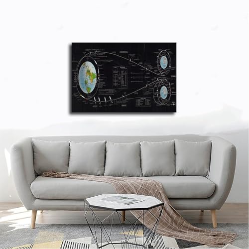 Toile Apollo Lunar Landing Chart art mural moderne de qualité supérieure