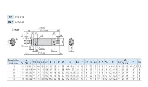 Mini-cylindre pneumatique MA40X100S pour éviter les pannes de fin de course