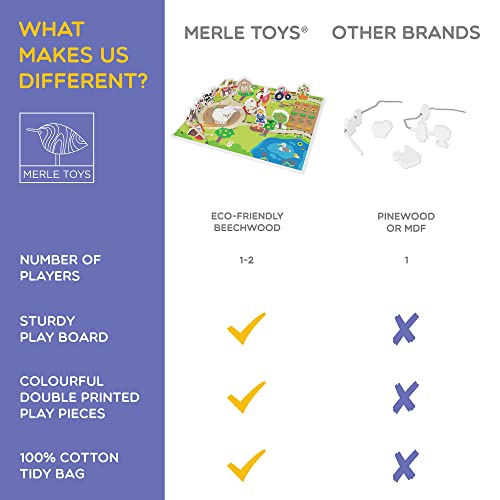 Merle Toys® Fädelspiel ab 2 Jahre aus 100% nachhaltigem Buchenholz, Bauernhof Spielzeug ab 2 Jahre, Motorikspielzeug, Lernspielzeug, Auffädeln Spiel mit 12 großen Holzfiguren und Spielbrett – Bild 6