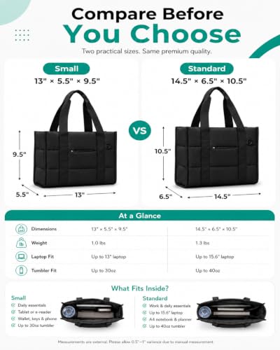 Koisgext Tote Bag for Women Lightweight Puffy Tote Bag Crossbody Bag Purses - image 3