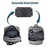 Cpap Backpack Travel Size Cpap Machine Carrying Case Laptop Bag Compatible with Mini Resmed Airsense 9 10 11 Z1 Apex Xt Fit Auto Philips Respironics Dreamstation 3B Medical Luna G3 Sleep Apnea (Gray)