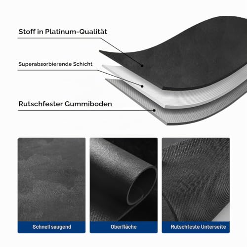 Kaffeemaschine Abtropfmatte 30x60cm,abtropfmatte geschirr, Schwarz – Ansicht 3