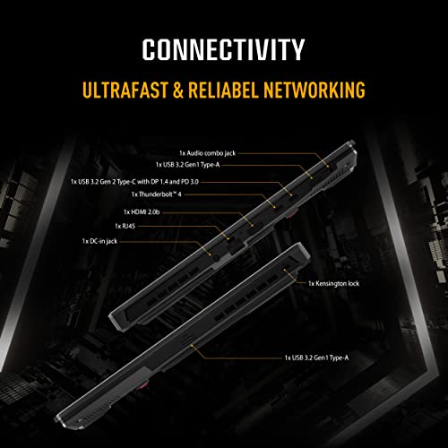 Asus Tuf Dash 15 (2022) Gaming Laptop, 15.6" 144Hz Fhd Display, Intel Core I7-12650H, Geforce Rtx 3060, 16Gb Ddr5, 512Gb Ssd, Thunderbolt 4, Windows 11 Home, Off Black, Fx517Zm-As73 #TOP3