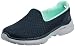 Produktbild Skechers Damen Go Walk 6 Big Splash Sneaker, Navy Textile Turquoise Trim, 41 EU