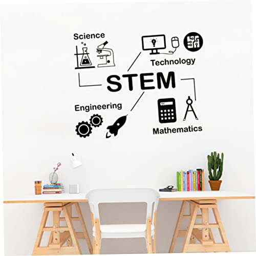 Décalcomanie scientifique éducative Baluue lot de 3 stickers muraux pour chambre ado - 3
