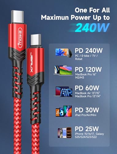 Image of JSAUX 240W USB C to USB C Cable 6.6FT&10FT, Type C Fast Charging Cord, Red
