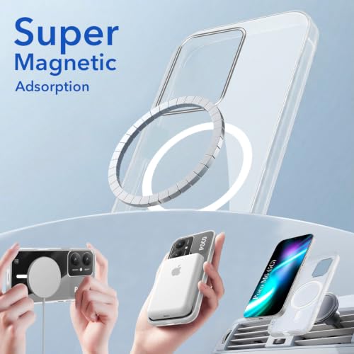 Image of Jkobi Lifetime Anti-Yellow MagSafe Compatible Clear Back Cover Case for Poco M6 5G (Sleek Hard Crystal | Shockproof and Camera Protection)