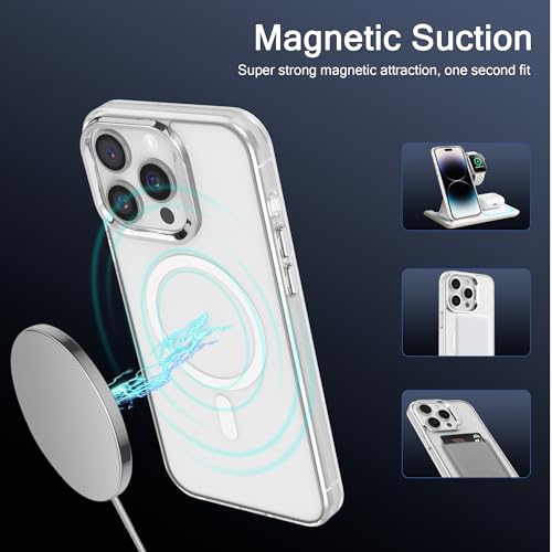 Coque compatible MagSafe iPhone 14 Pro S. Tedazo coque transparente fine et résistante - 2