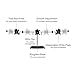 SIIG Premium Aluminum Triple Monitor Stand - Adjustable Height 3 Monitors 13