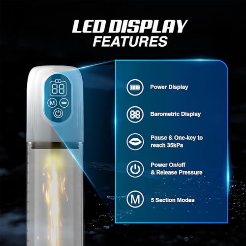 Image of Penis Vacuum Pump Electric Penis Enlarge Maximizer PRO Extend Pump Rechargeable Penis Stimulator with 5 Suction Intensities OH-OT-284