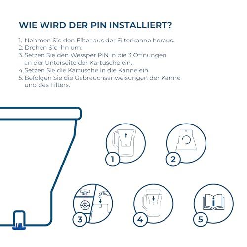 Wessper wasserfilter kartuschen, zusätzlicher PIN für Brita kanne 6 Stück – Ansicht 3