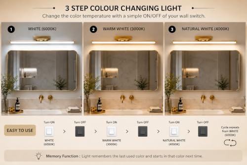 Image of FILLISKA Modern LED Picture /Dressing /Vanity /Bathroom /Mirror Light with 3 Step Light Mode & Adjustable Head (White,Warm White and Neutral White) (20 Watt Champagne Gold-9658)