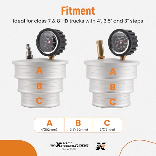 MaXpeedingrods tester de fugas para intercooler CAC turbo 3-4 pulg miniatura 3