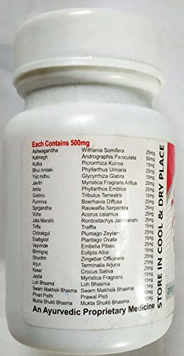 SANSU Swasth Jeevan 50 CAP - Image 3