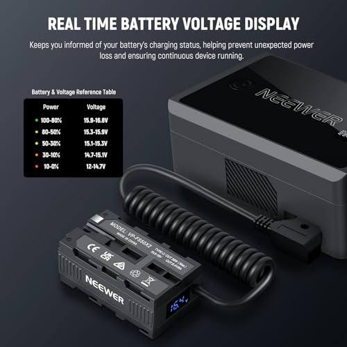 Image of NEEWER Dual Sided Dummy Battery Adapter with Display, Coiled D Tap to USB C Splitter Charger Compatible with Atomos Ninja Shinobi Monitors DJI SDR Video Transmitter Sony NP-F970 /750 /550, VP-F550X2