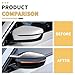 MAXDOM Mirror Caps Gloss Black Compatible with G20 G21 G30 G31 G32 G11 G12 Models Rearview Side Mirror Cover Direct Replacement