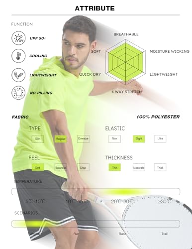 5 Pack Men's Short Sleeve Shirt UPF 50+ Sun Protection Hoodie Shirts Quick Dry Lightweight for Running Workout Hiking Fishing4