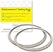 Impresa - 9 Inch Fagor Pressure Cooker Replacement Gasket (Pack of 2) - Gasket Sealing Ring - Compatible with Most Fagor Stovetop Models - Silicone Sealing Ring