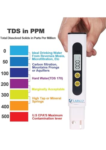 Image of High Accuracy pH Meter (0.01) and TDS Meter (0-9990 PPM) Combo for Water Testing | Multipurpose Digital Tester Kit for Pool, Aquarium, Drinking Water, and Labs