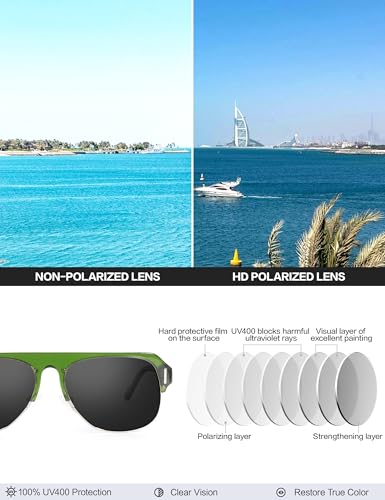 Image of BIRCEN Acetate Polarized Sunglasses for Men: Classic Metal Frame Club Sun Glasses UV Protection for Driving Vacation Golf Green