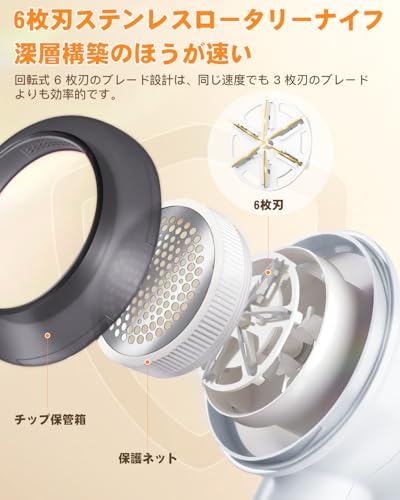 【2025年秋冬 期間限定】毛玉取り 電動 けだまとり 毛玉クリーナー 毛玉とり PIEPIEGO 人気 電動 毛玉取り機 LCD液晶ディスプレイ USB充電式 3段階のスピード調整 強力 6枚刃 毛玉クリーナー エチケットブラシ けだま取り器 まとり 便利で効率的 幅広い生地に対応 旅行 主婦 自宅用 贈り物 日本語取扱説明書付き ホワイト